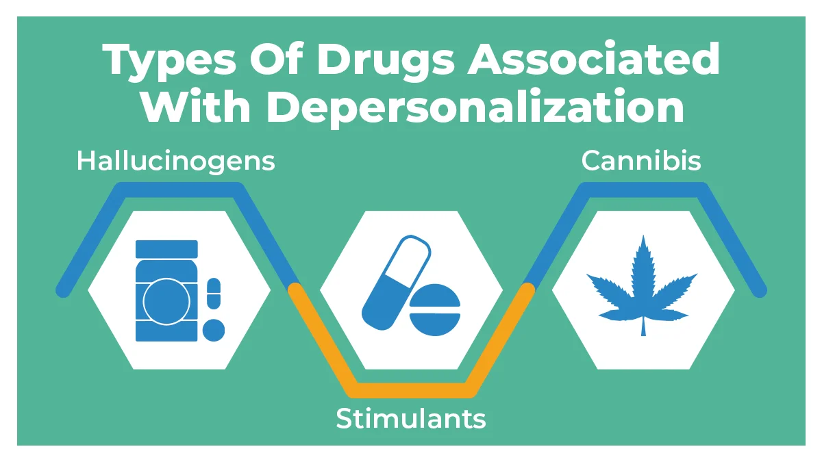 Image of a person feeling detached and disconnected, experiencing depersonalization disorder as a side effect of drug use.