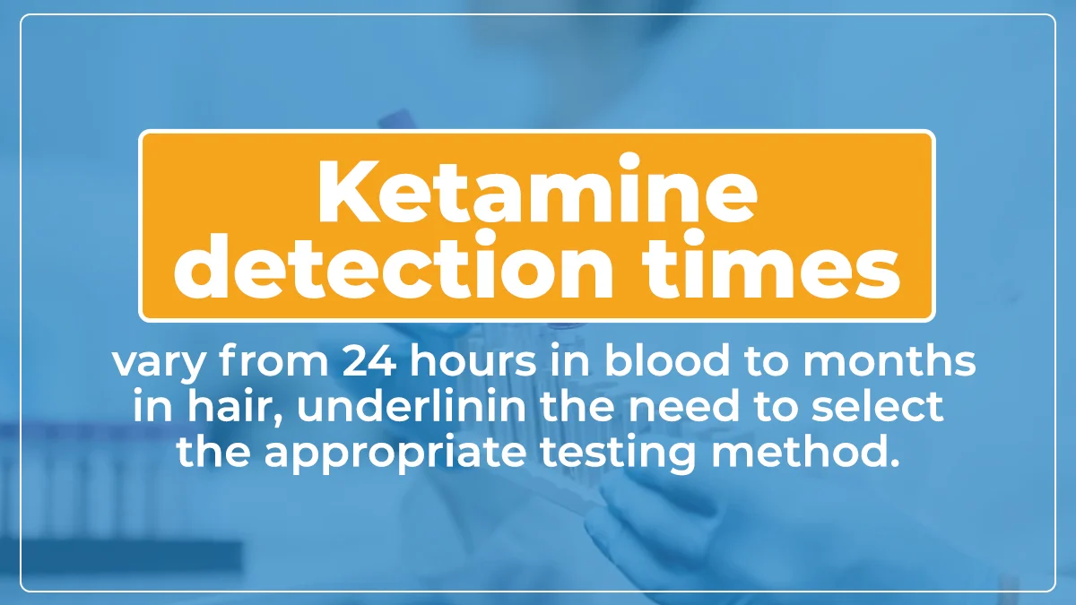 Ketamine detection times