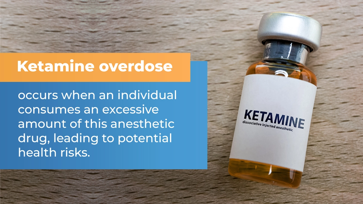 Ketamine overdose occurs when an individual consumes an excessive amount of this anesthetic drug, leading to potential health risks.